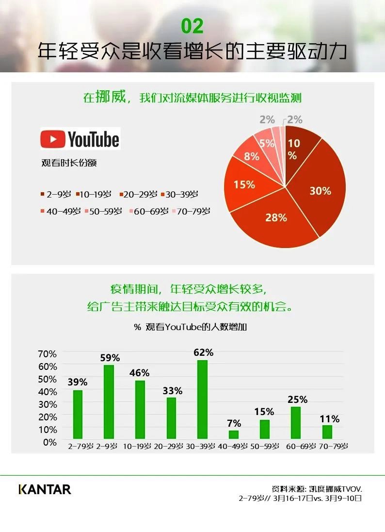 图像 2020-3-26,上午11