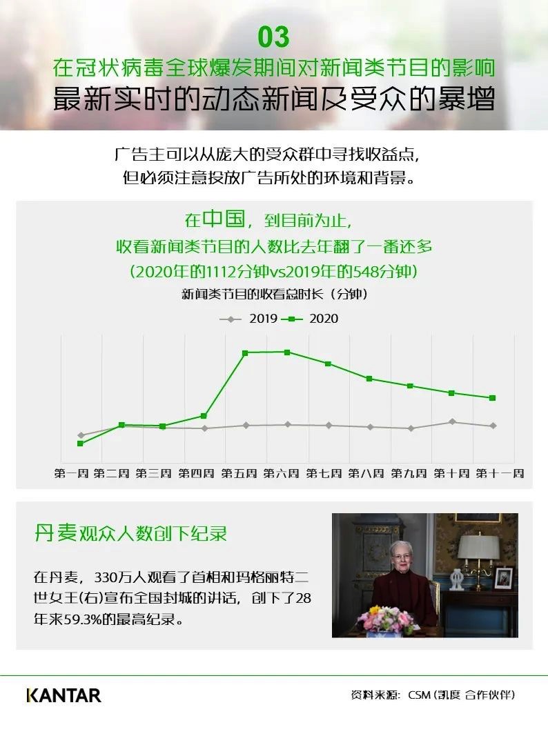 图像 2020-3-26,上午11