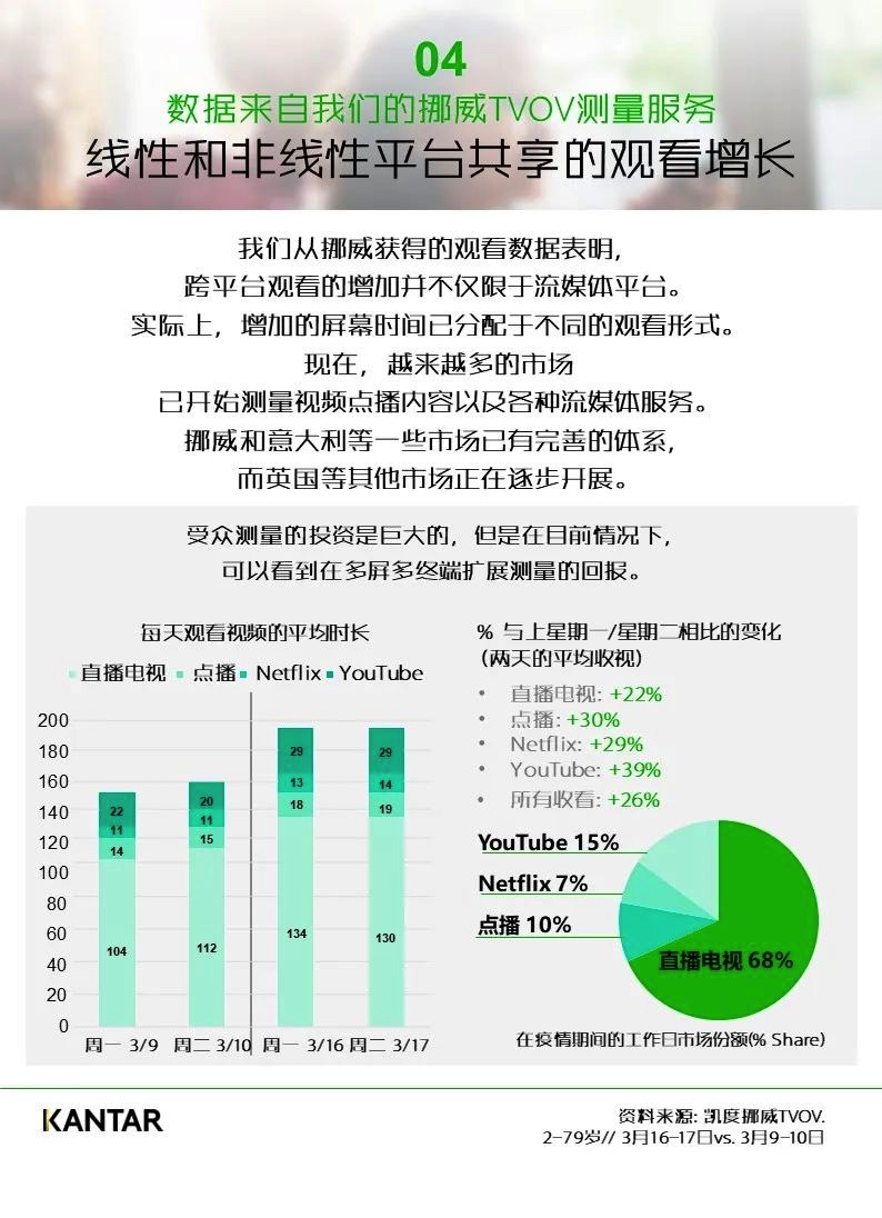 图像 2020-3-26,上午11