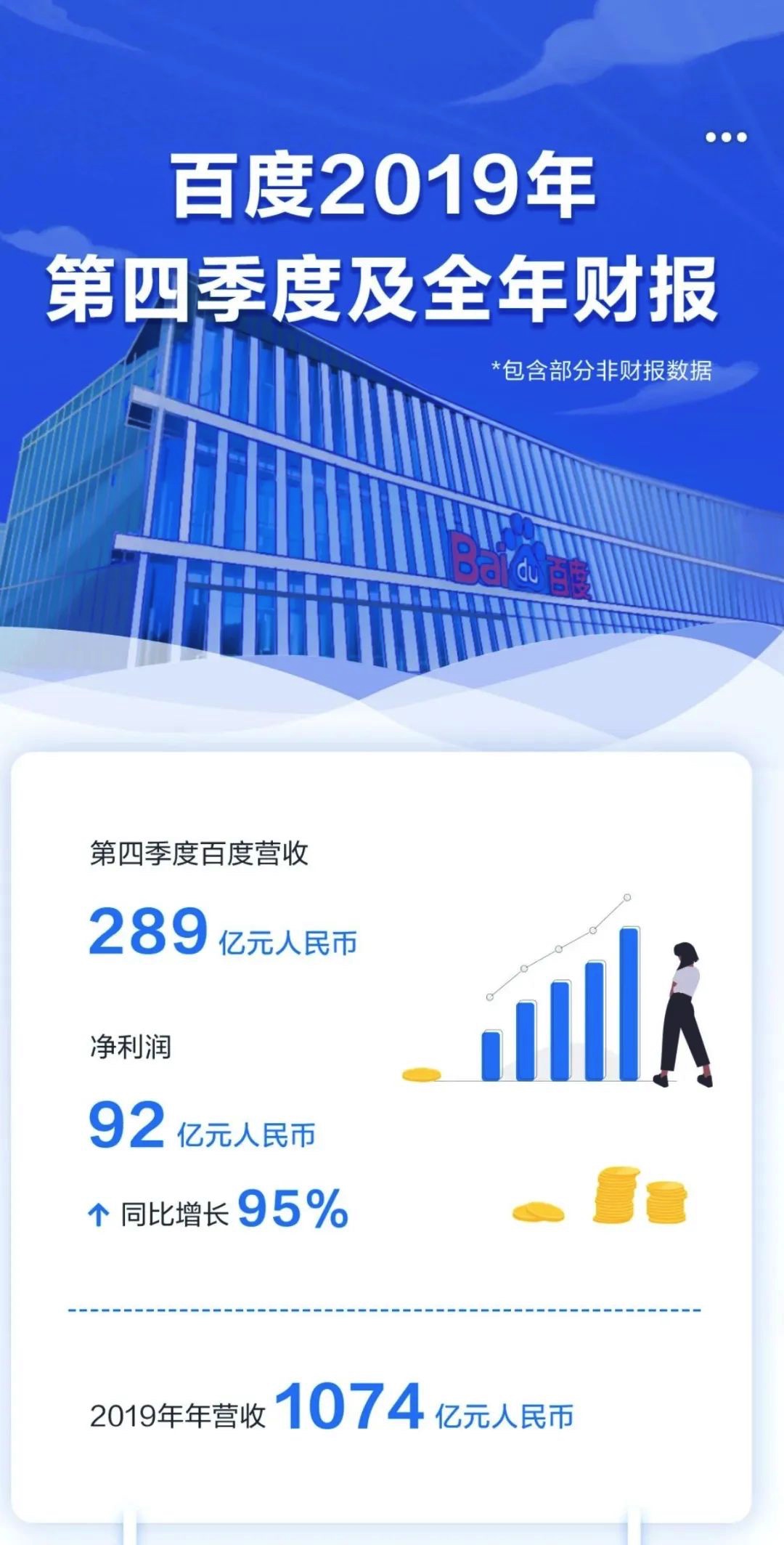 图像 2020-3-29，下午9