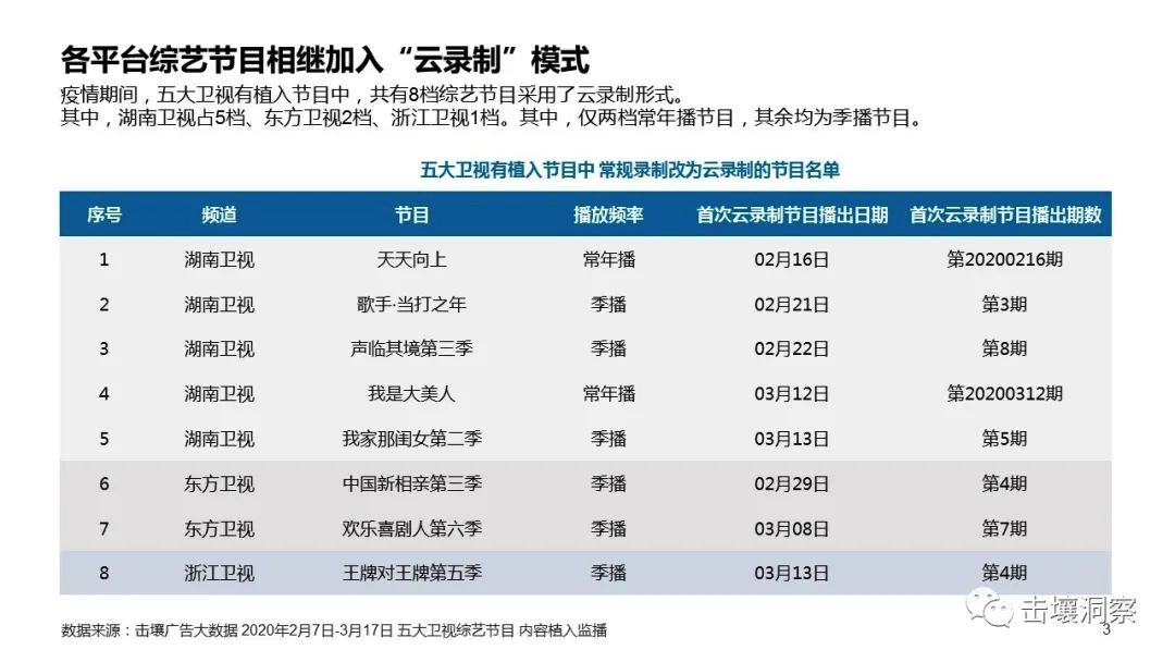图像 2020-3-31，下午11