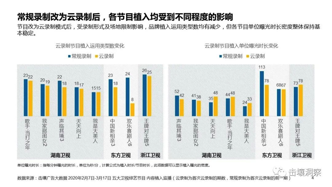 图像 2020-3-31，下午11