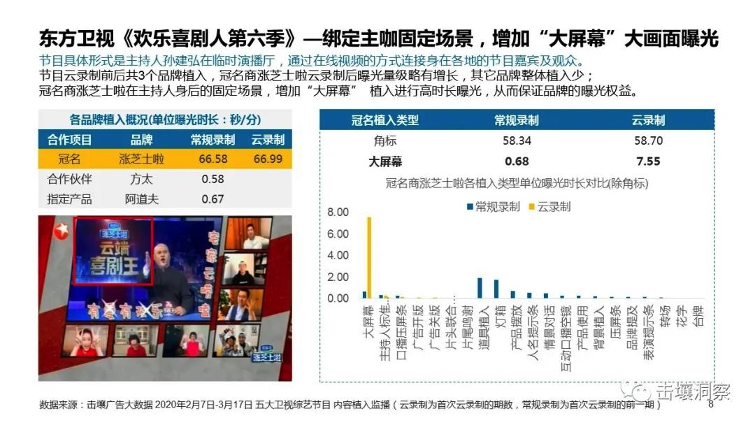 图像 2020-3-31，下午11