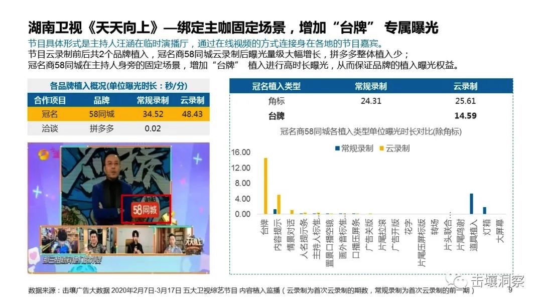 图像 2020-3-31，下午11