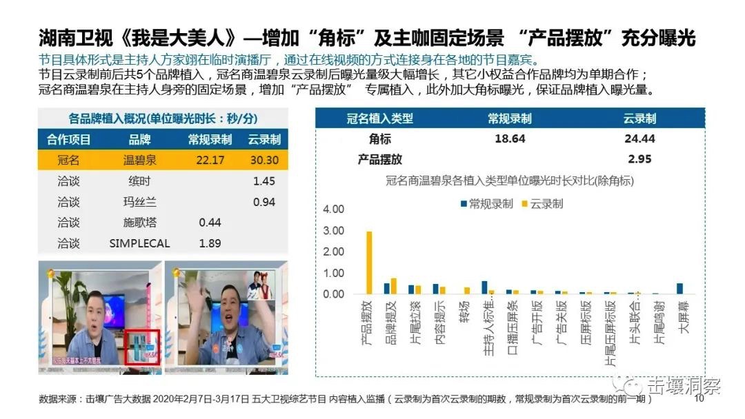 图像 2020-3-31，下午11
