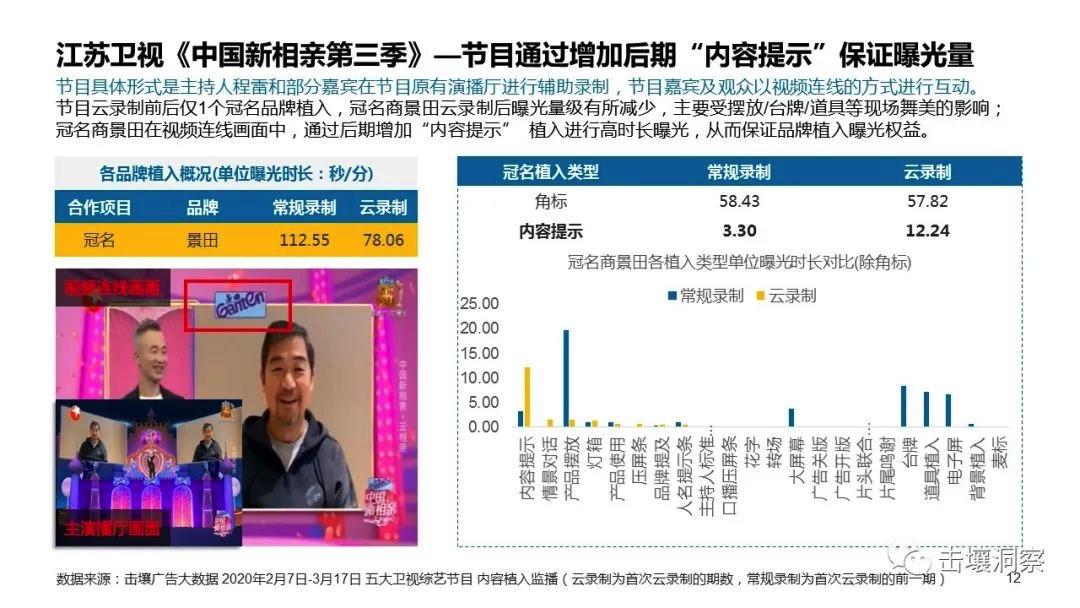 图像 2020-3-31，下午11