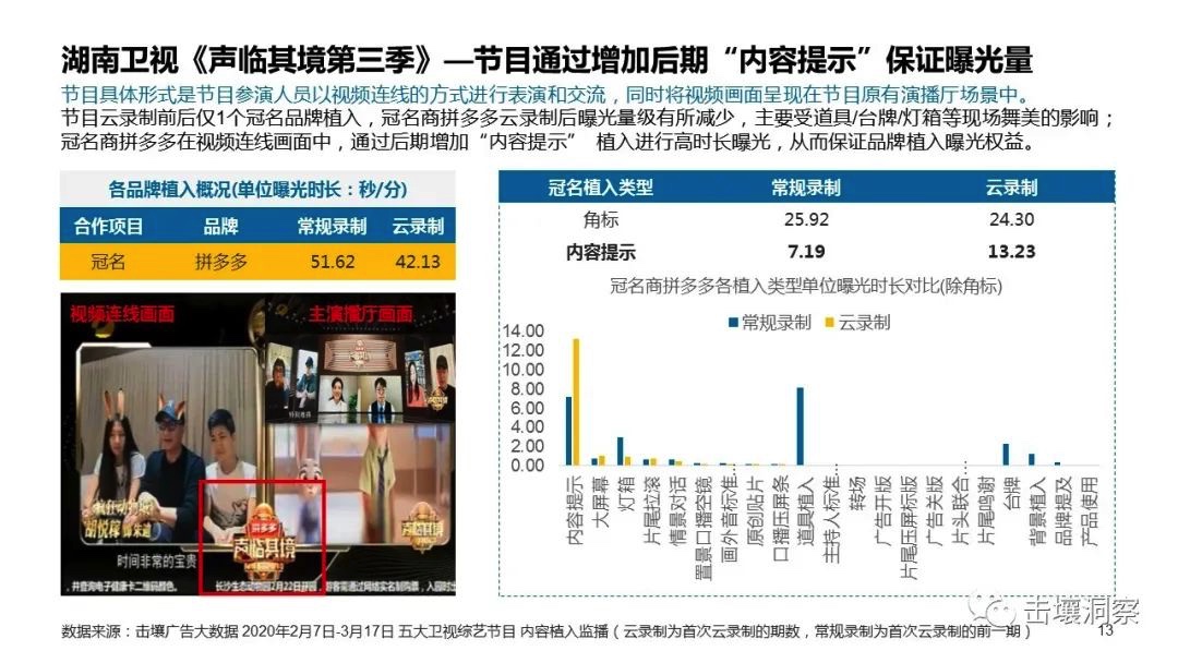 图像 2020-3-31，下午11