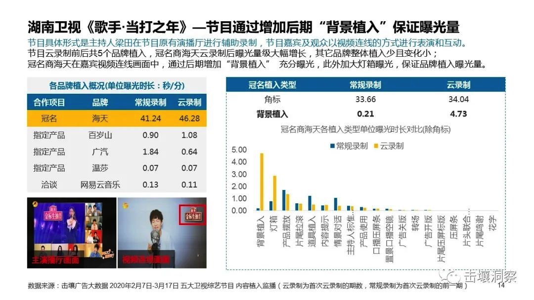 图像 2020-3-31，下午11