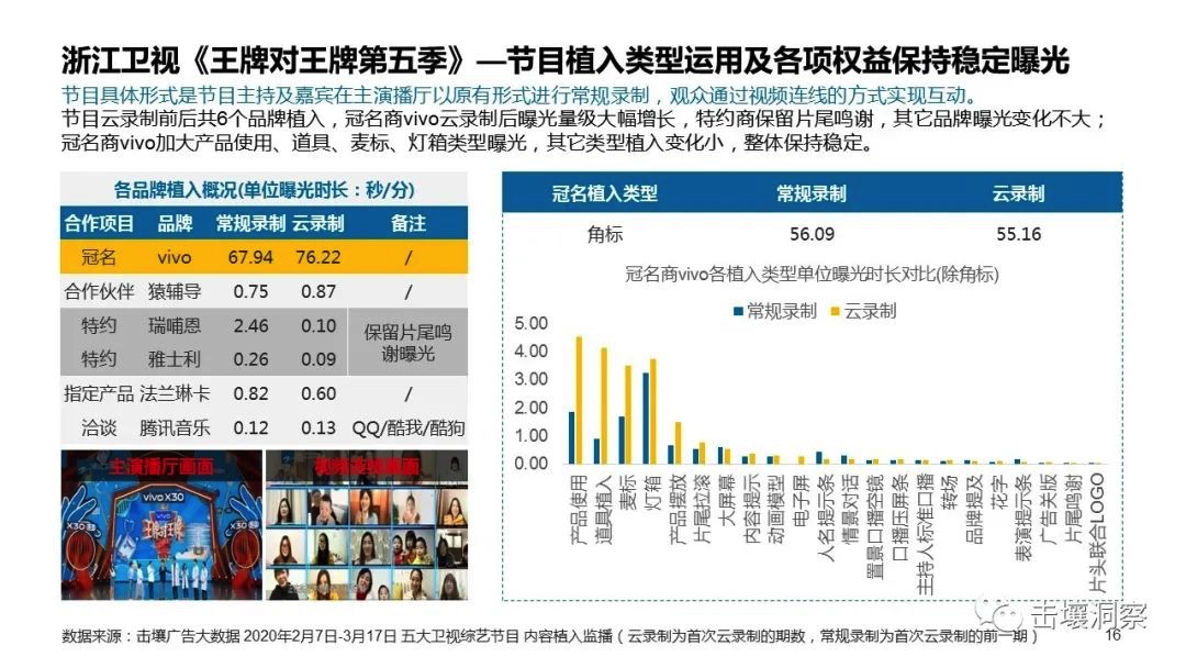 图像 2020-3-31，下午11