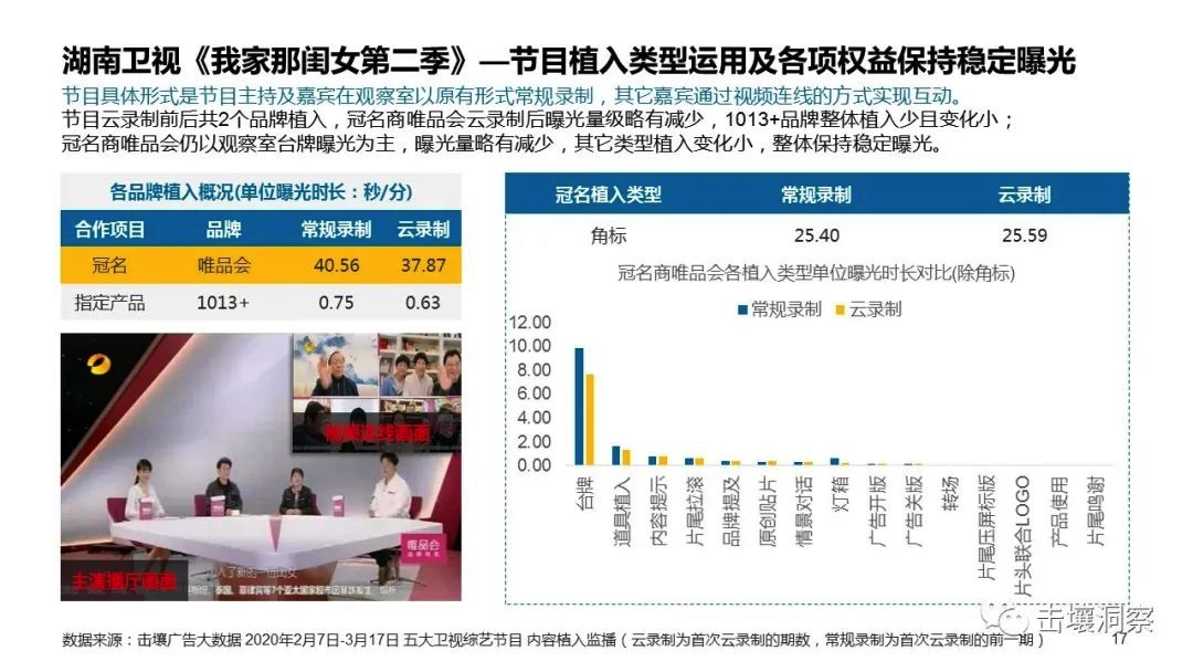 图像 2020-3-31，下午11