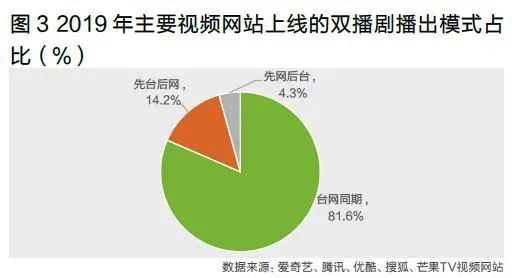图像 2020-4-4，下午6