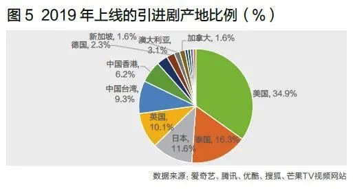 图像 2020-4-4，下午6