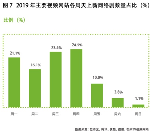 图像 2020-4-4，下午6