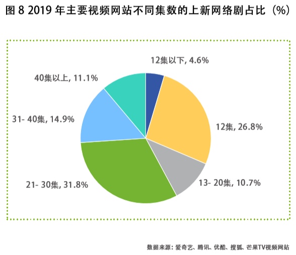 图像 2020-4-4，下午6