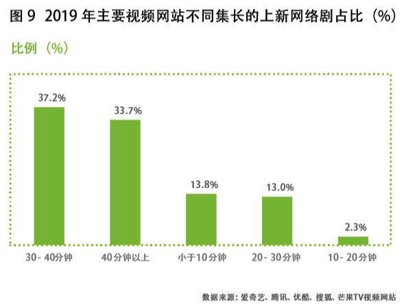 图像 2020-4-4，下午6