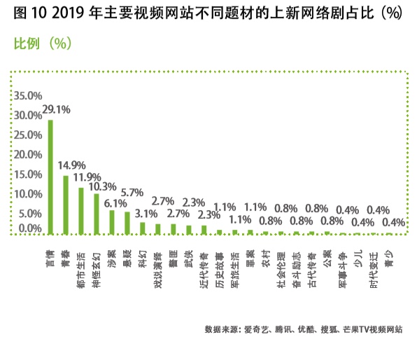 图像 2020-4-4，下午6