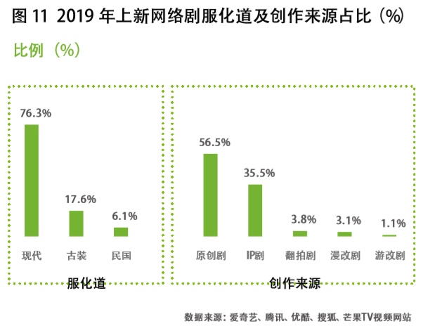 图像 2020-4-4，下午6
