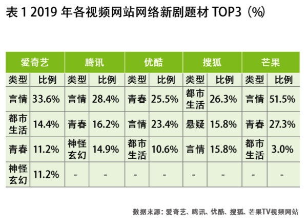 图像 2020-4-4，下午6