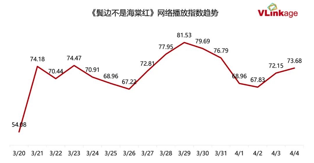 图像 2020-4-6，下午8