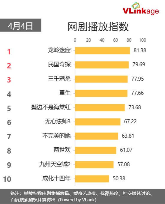 图像 2020-4-6，下午8