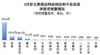 图像 2020-4-6，下午9