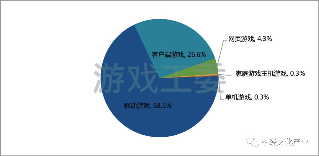 图像 2020-4-6，下午10