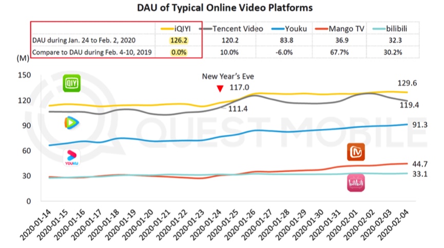 图像 2020-4-9，下午3
