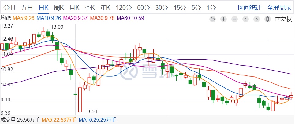 图像 2020-4-10，上午11