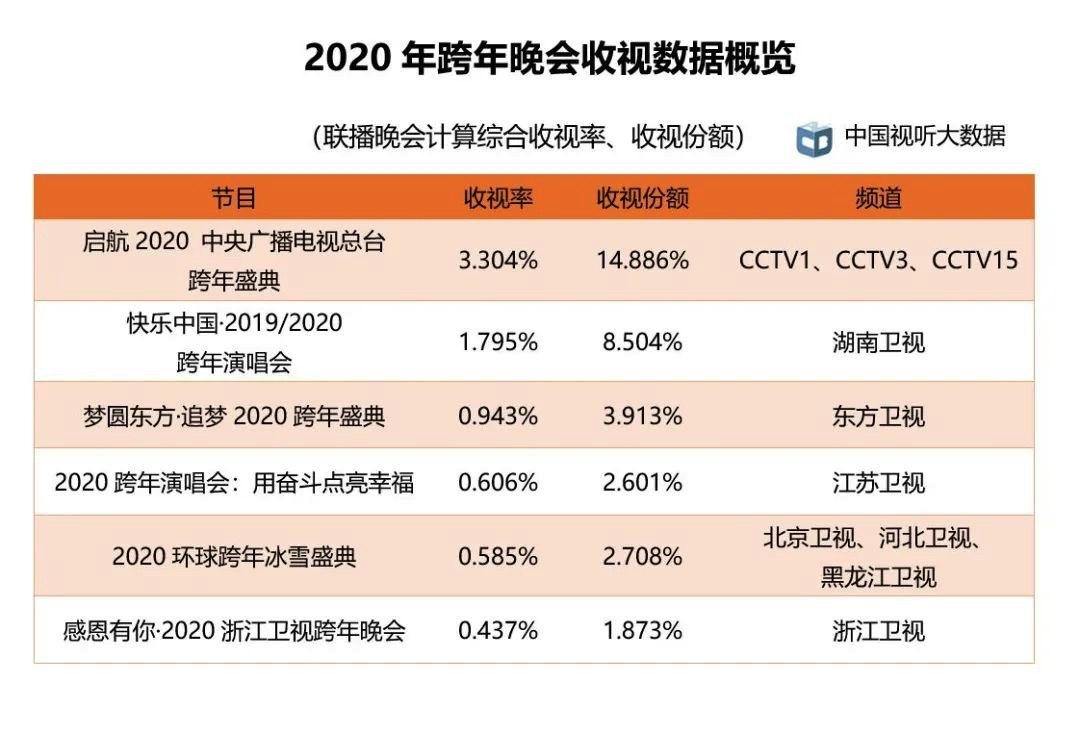 图像 2020-4-11,下午4