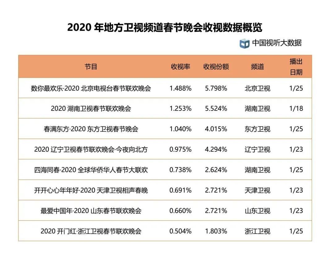 图像 2020-4-11,下午4