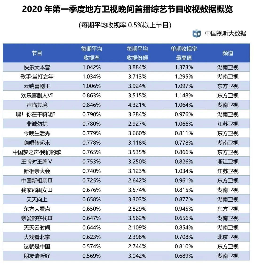 图像 2020-4-11,下午4