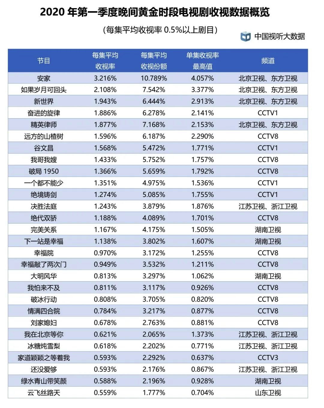 图像 2020-4-11,下午4