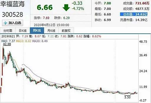 图像 2020-4-13，下午9