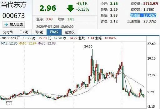 图像 2020-4-13，下午9