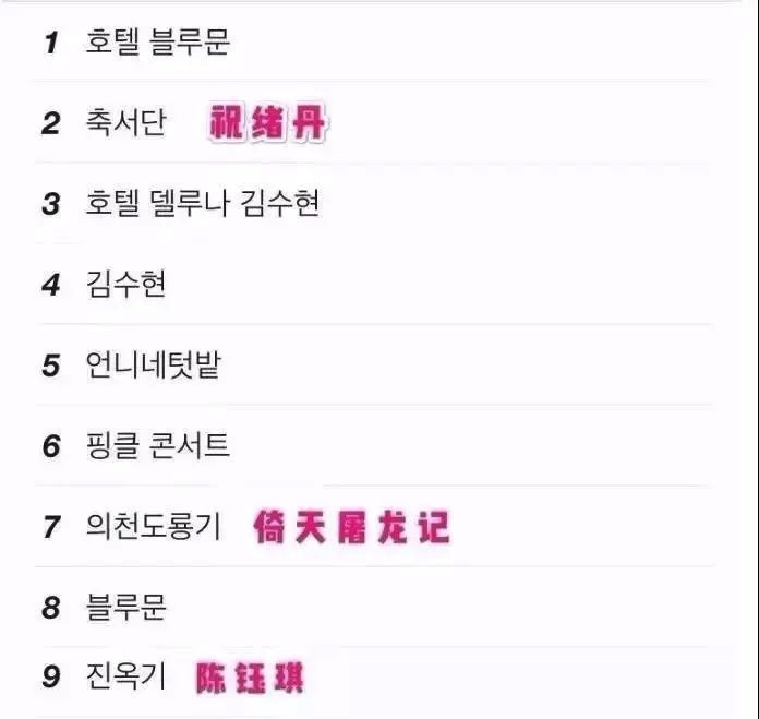 图像 2020-4-14，下午3