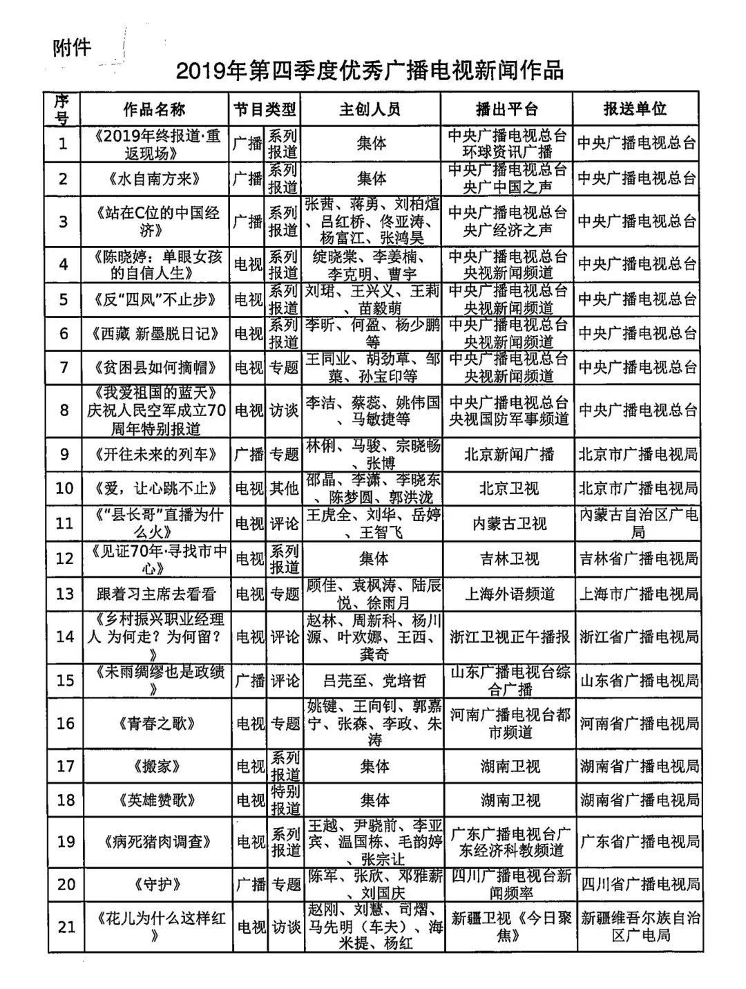 图像 2020-4-17,下午10