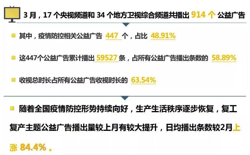 图像 2020-4-20，下午7