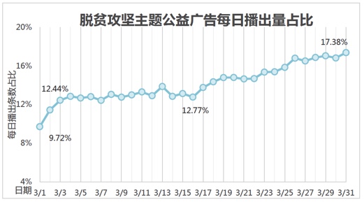 图像 2020-4-20，下午7