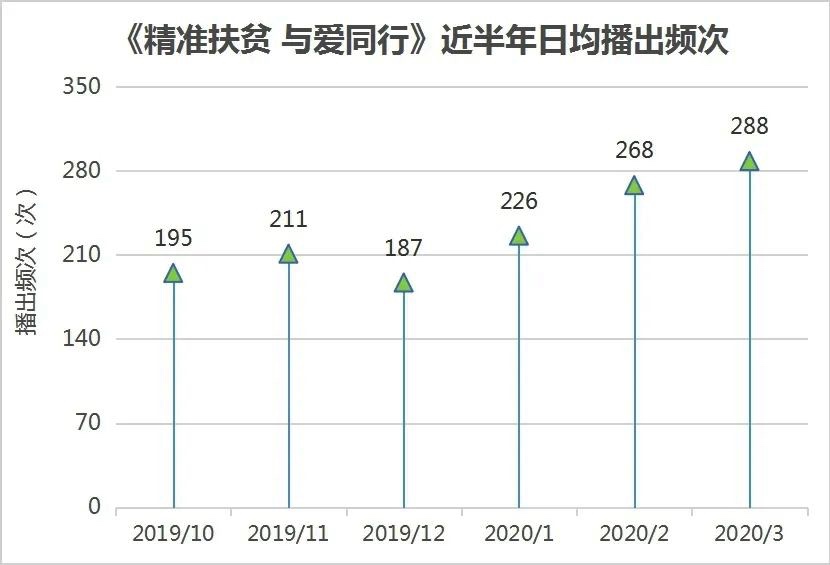 图像 2020-4-20，下午7