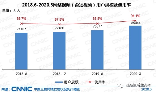 图像 2020-4-28，下午8