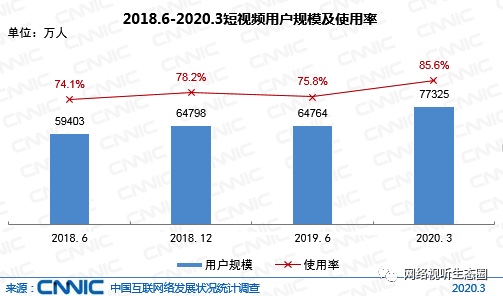 图像 2020-4-28，下午8