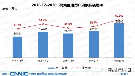 图像 2020-4-28，下午8