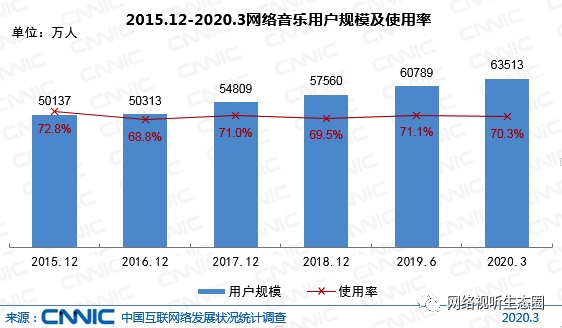 图像 2020-4-28，下午8