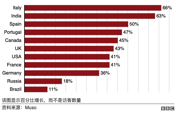 图像 2020-4-28,下午9