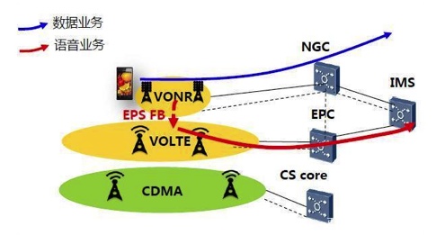 图像 2020-5-6，下午10