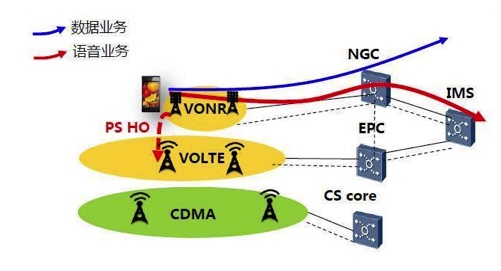 图像 2020-5-6，下午10