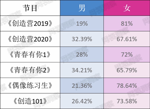 图像 2020-5-7，下午8