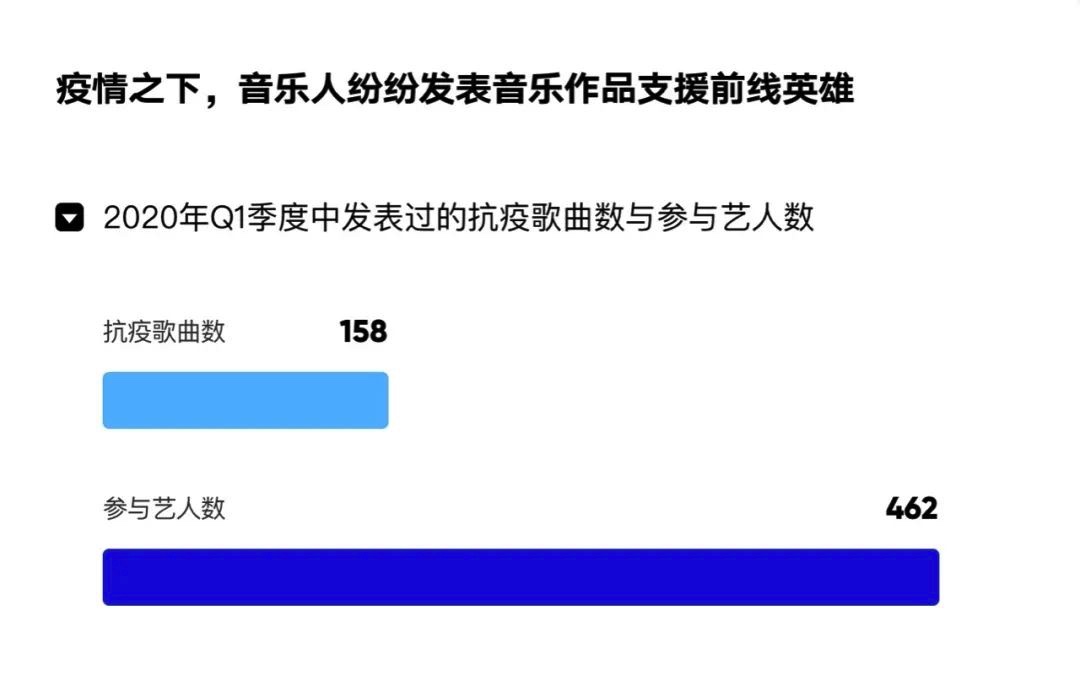 图像 2020-5-7,下午11