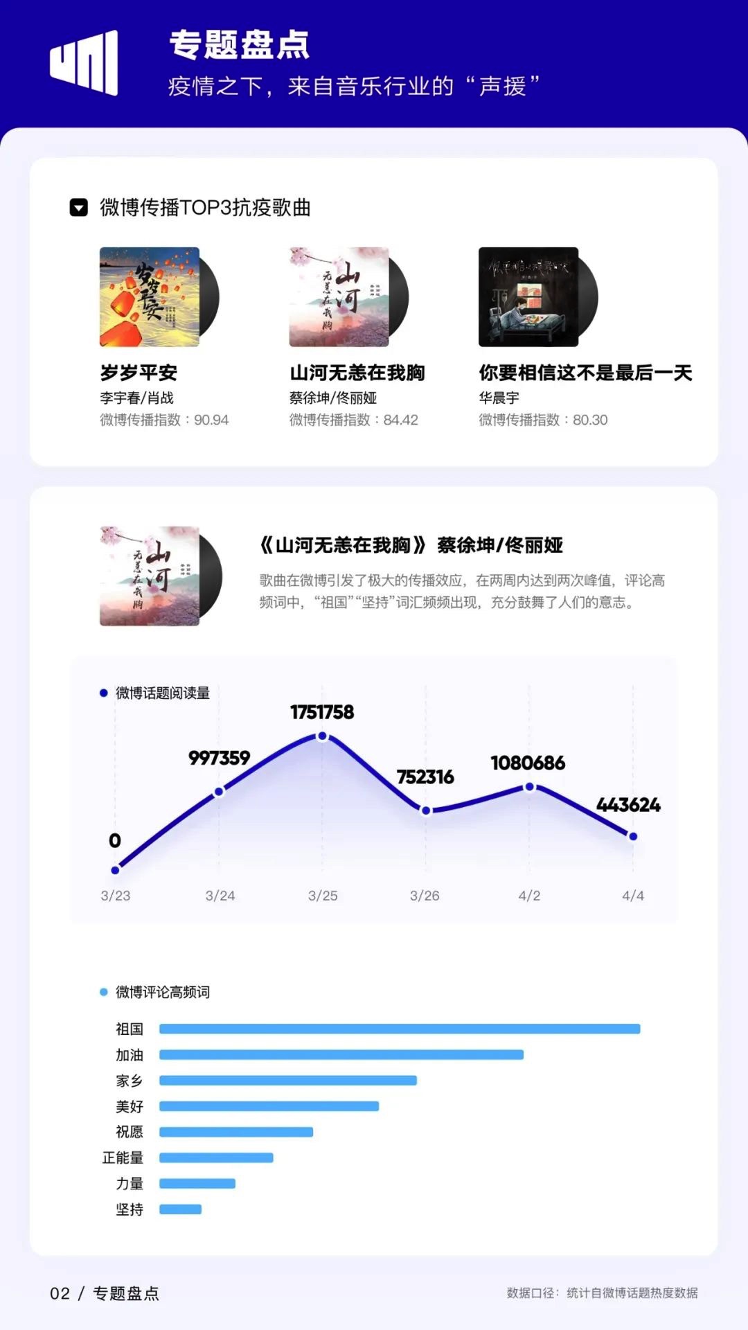 图像 2020-5-7,下午11