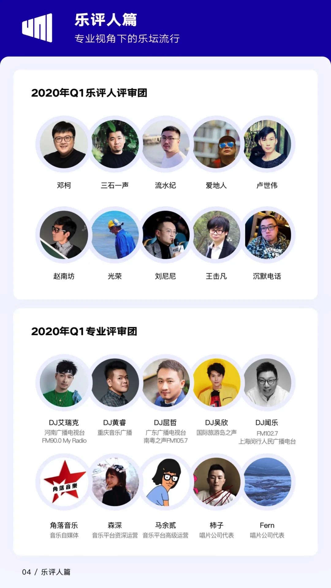 图像 2020-5-7,下午11